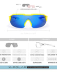 Gafas Deportivas ciclismo y running para hombre y mujer Clarion Yellow / Blue