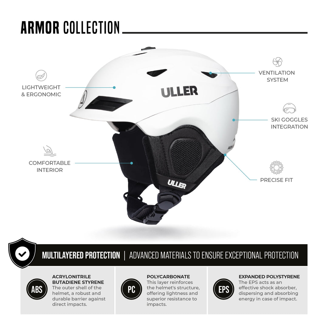 Armor White