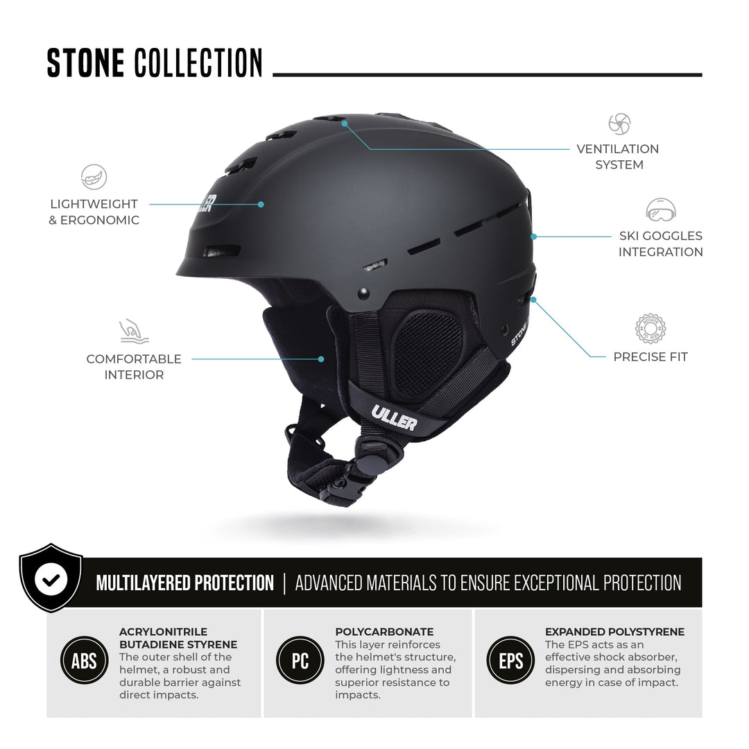 Stone Black