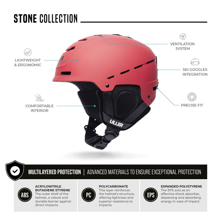 Stone Red