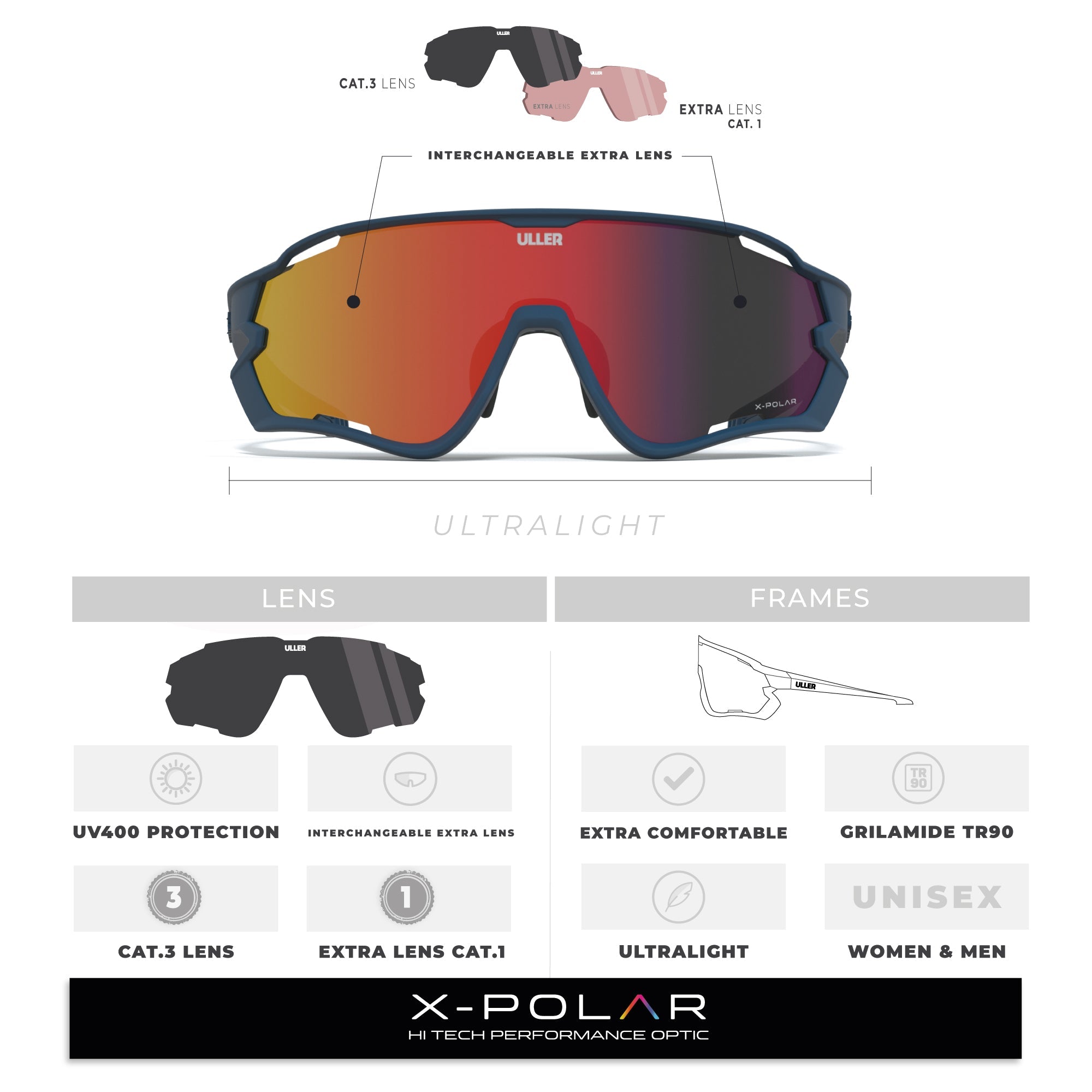 Essaouira Bleu / Rouge