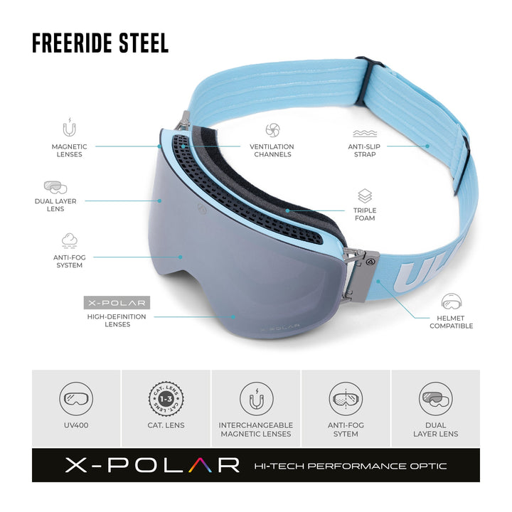 Freeride Steel Blue / Silver