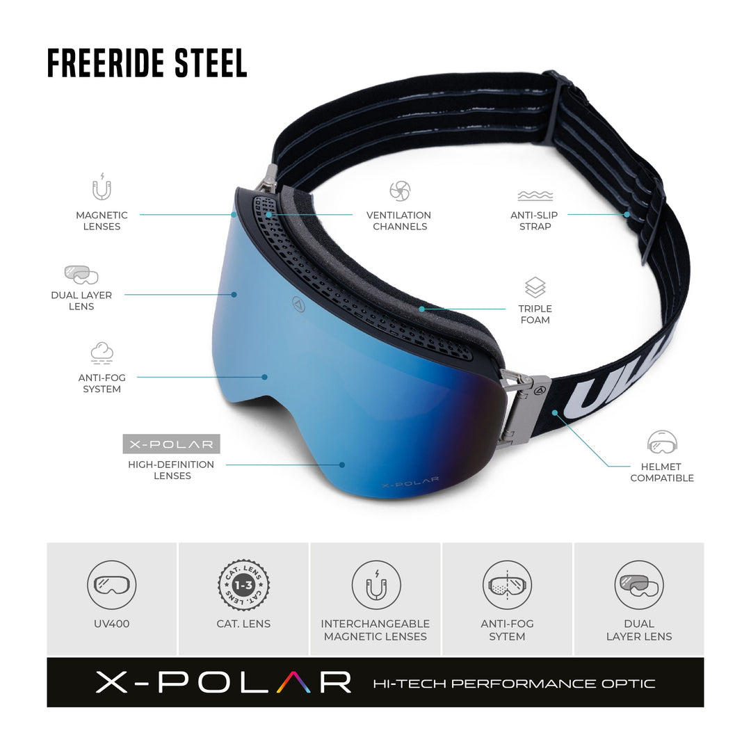 Freeride Steel Black / Silver