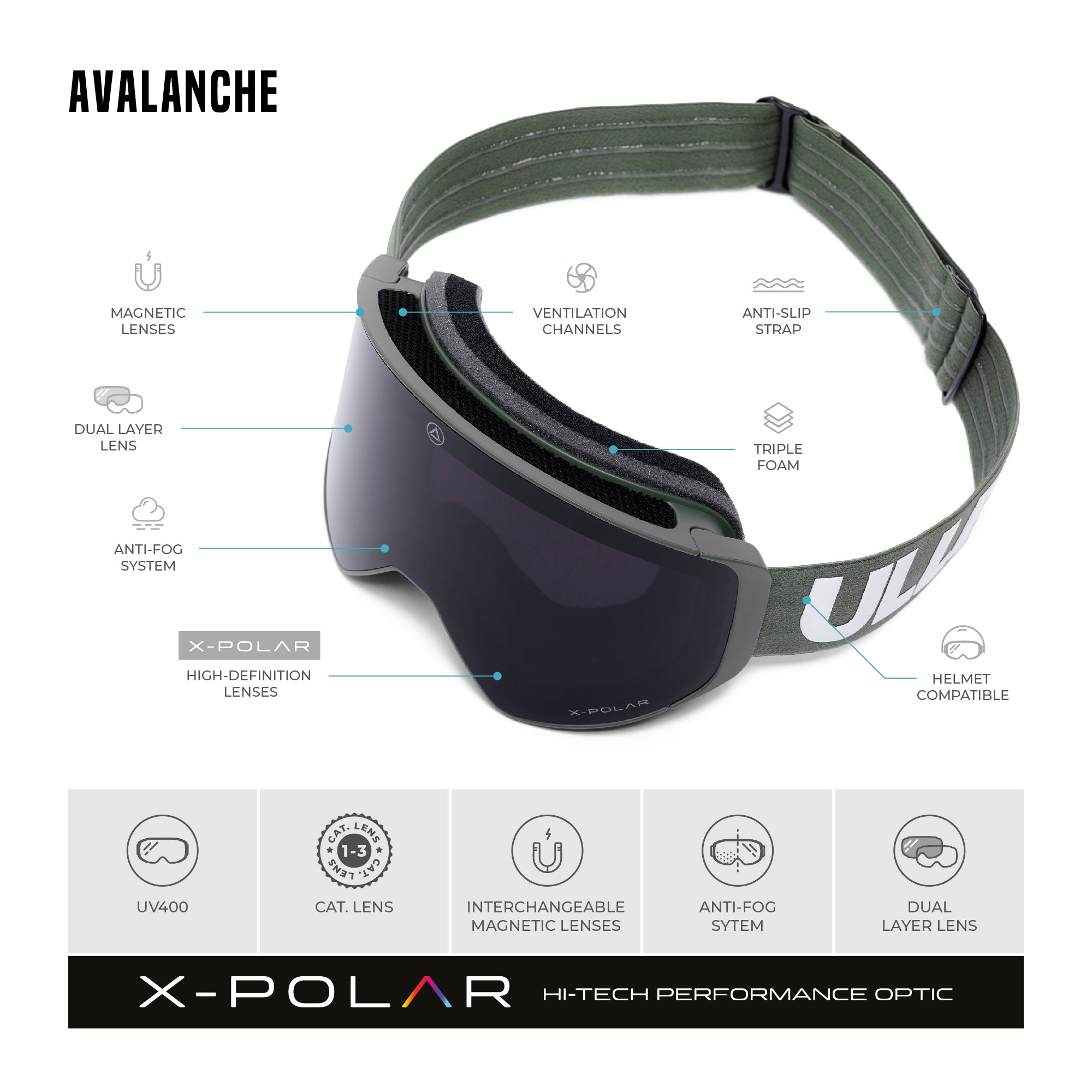 uller avalanche ski goggles Avalanche Green / Black