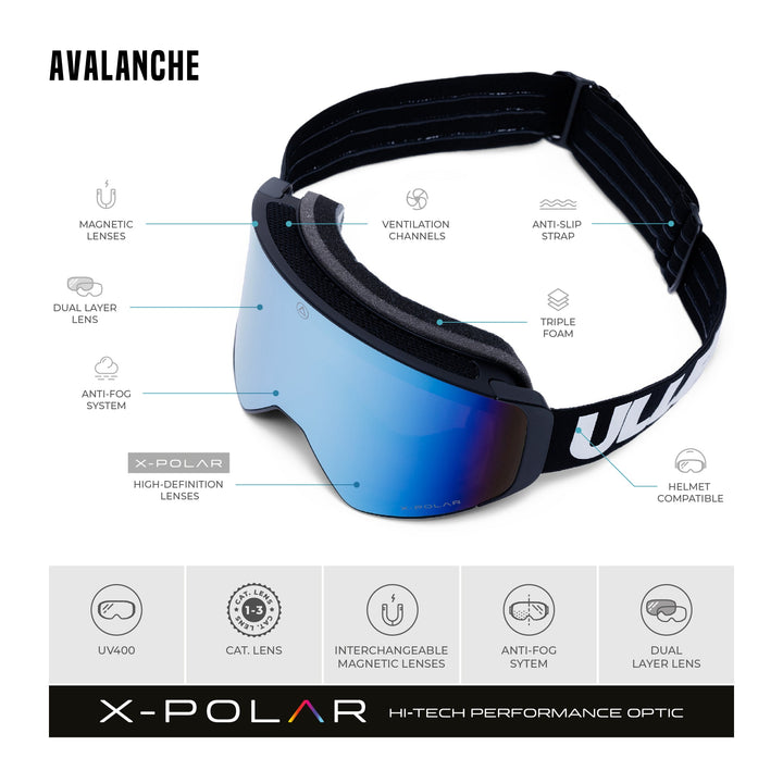 Avalanche Black / Blue