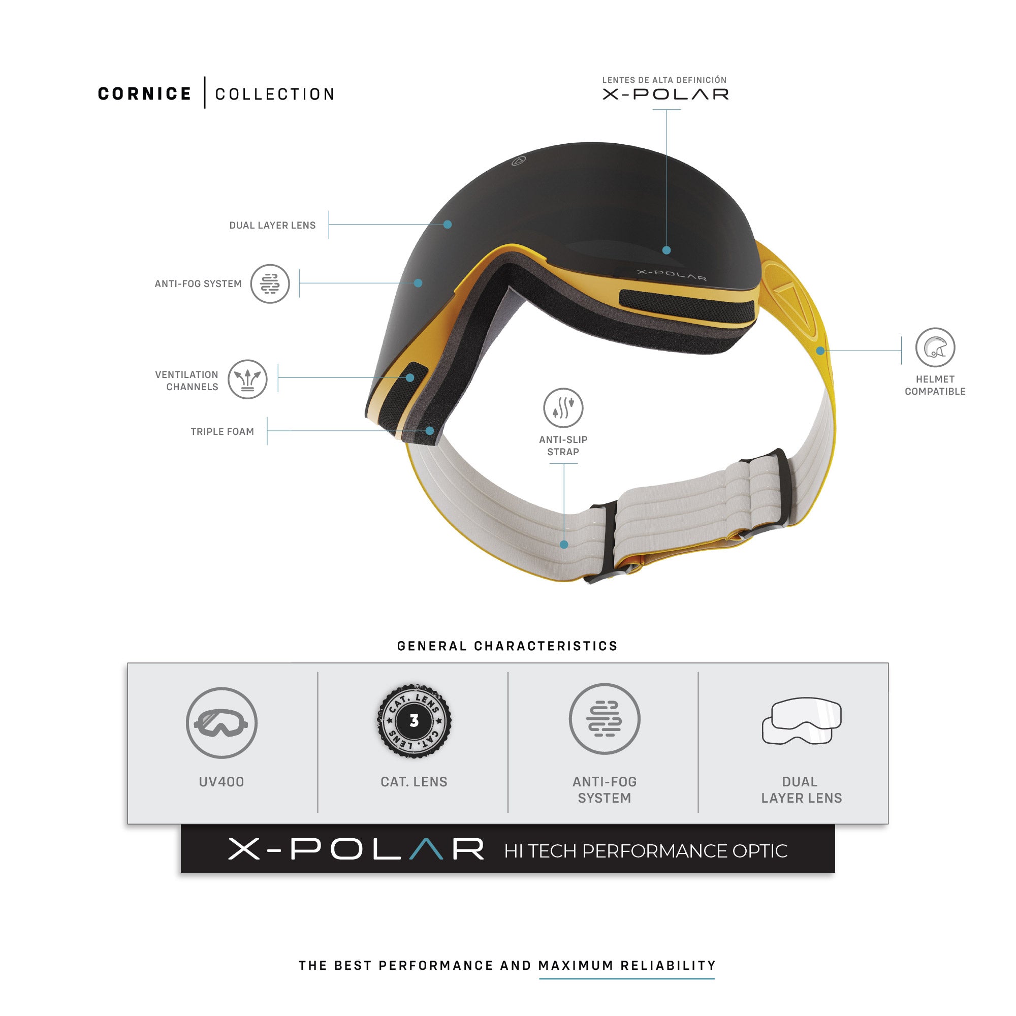 Cornice Yellow / Black