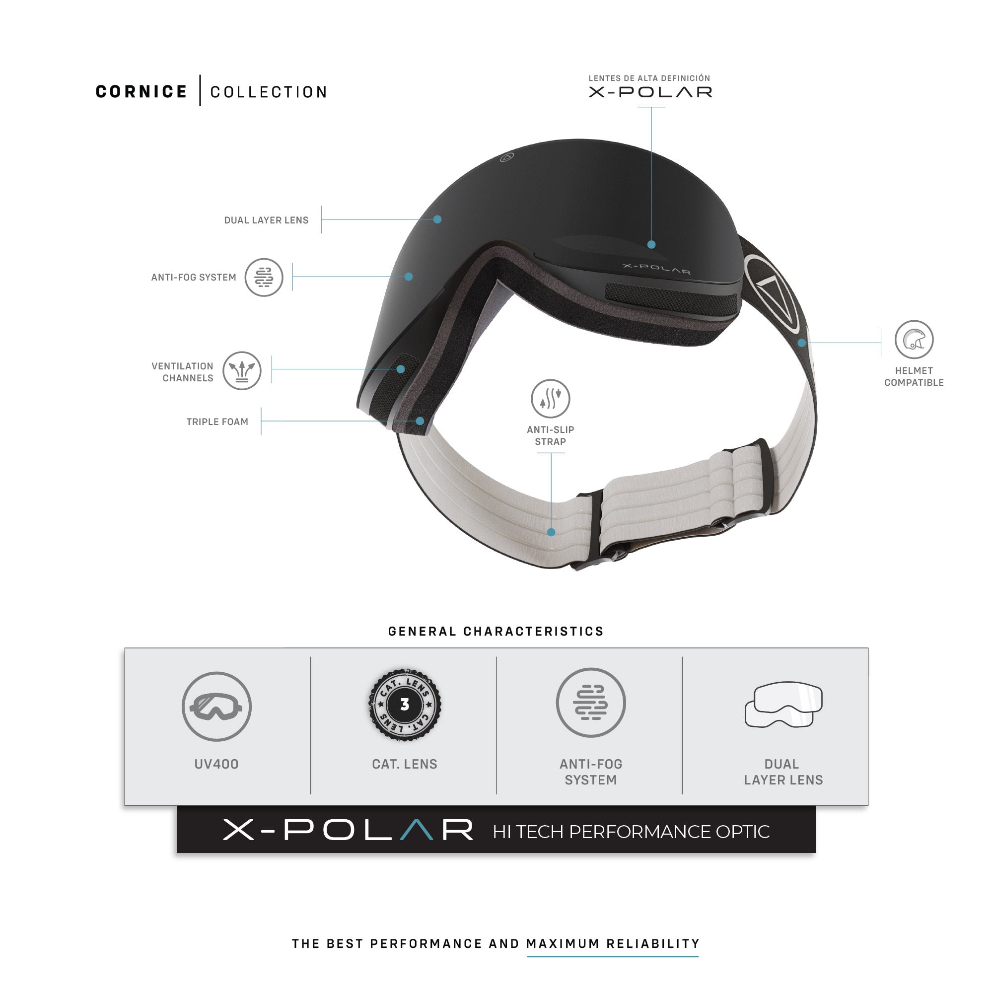 Cornice Black / Black