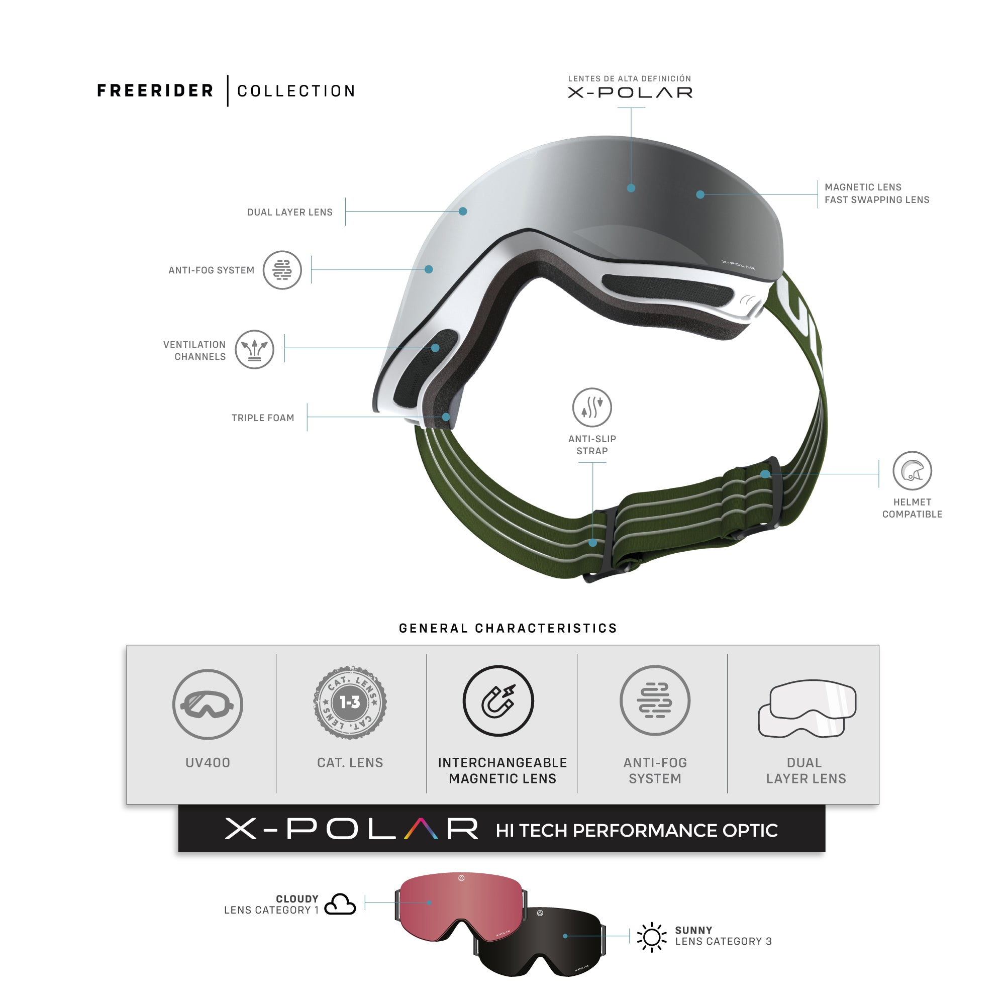 Freeride X White / Gray