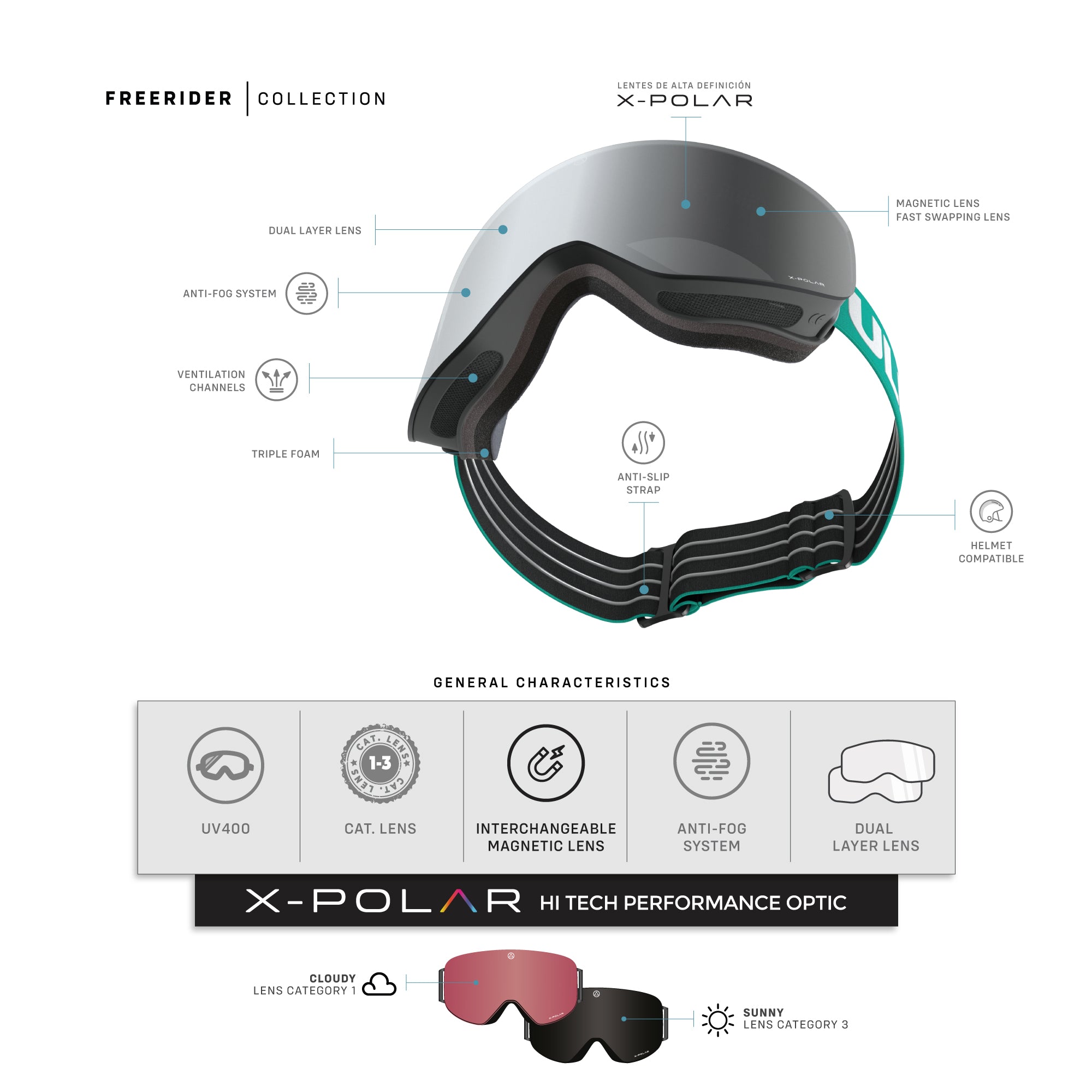 Freeride X Black / Gray