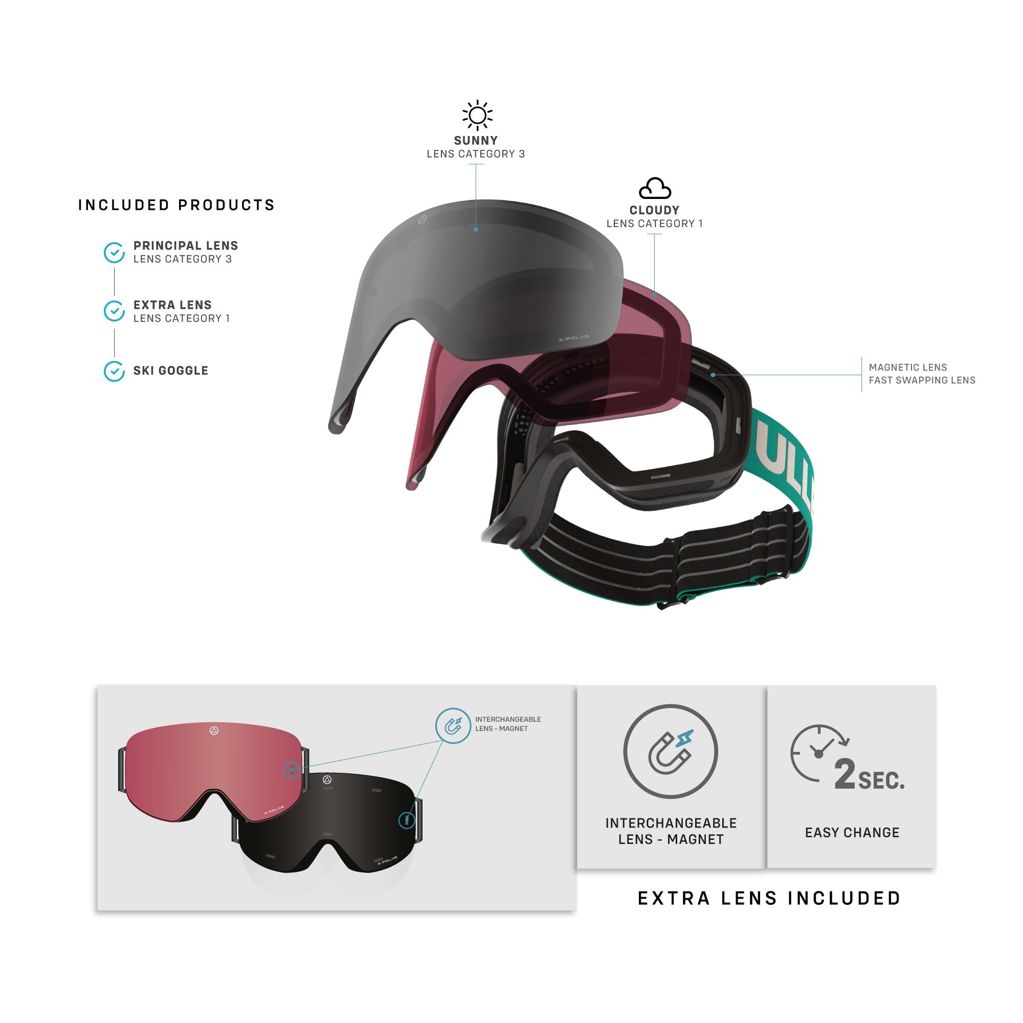 Freeride X Black / Gray