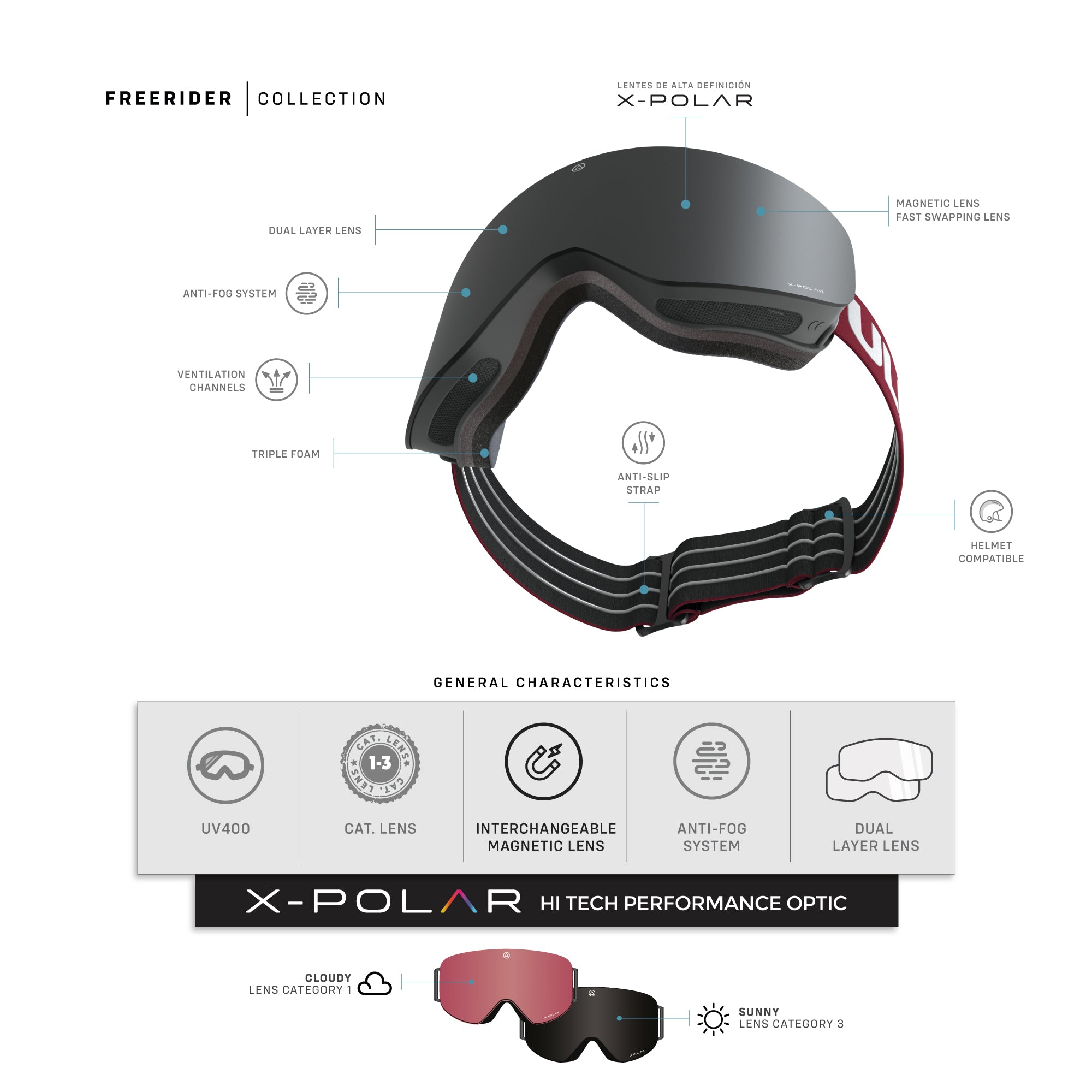 Freeride X Black / Black