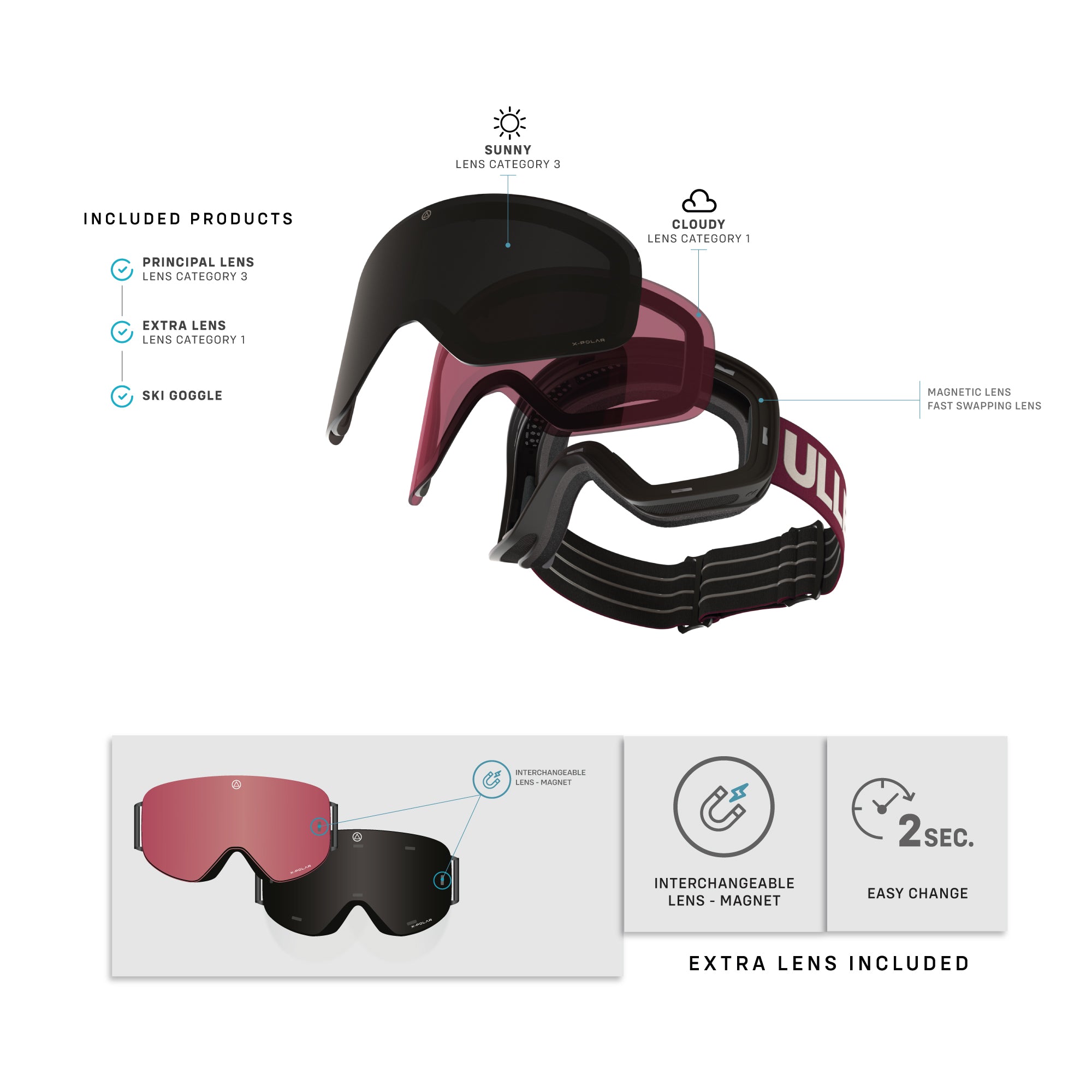 Freeride X Black / Black