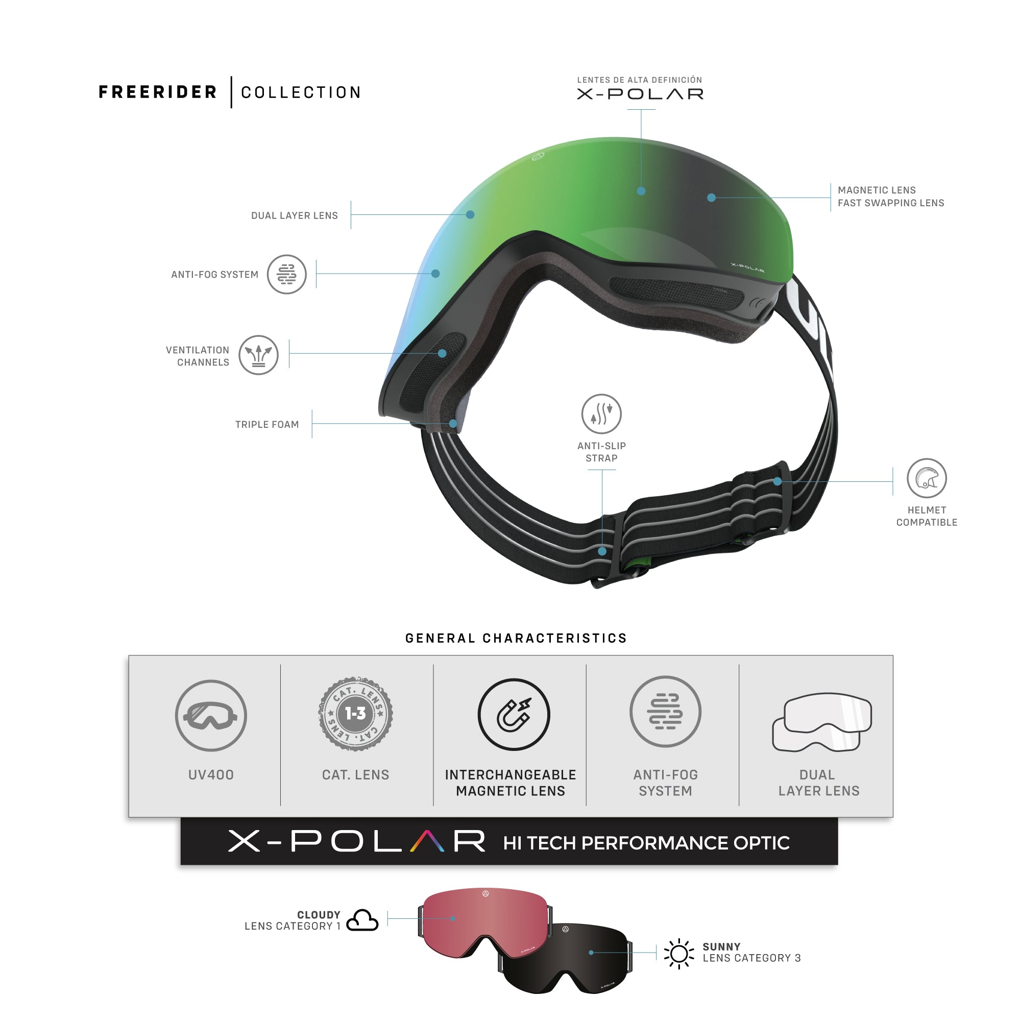 Freeride X Black / Green