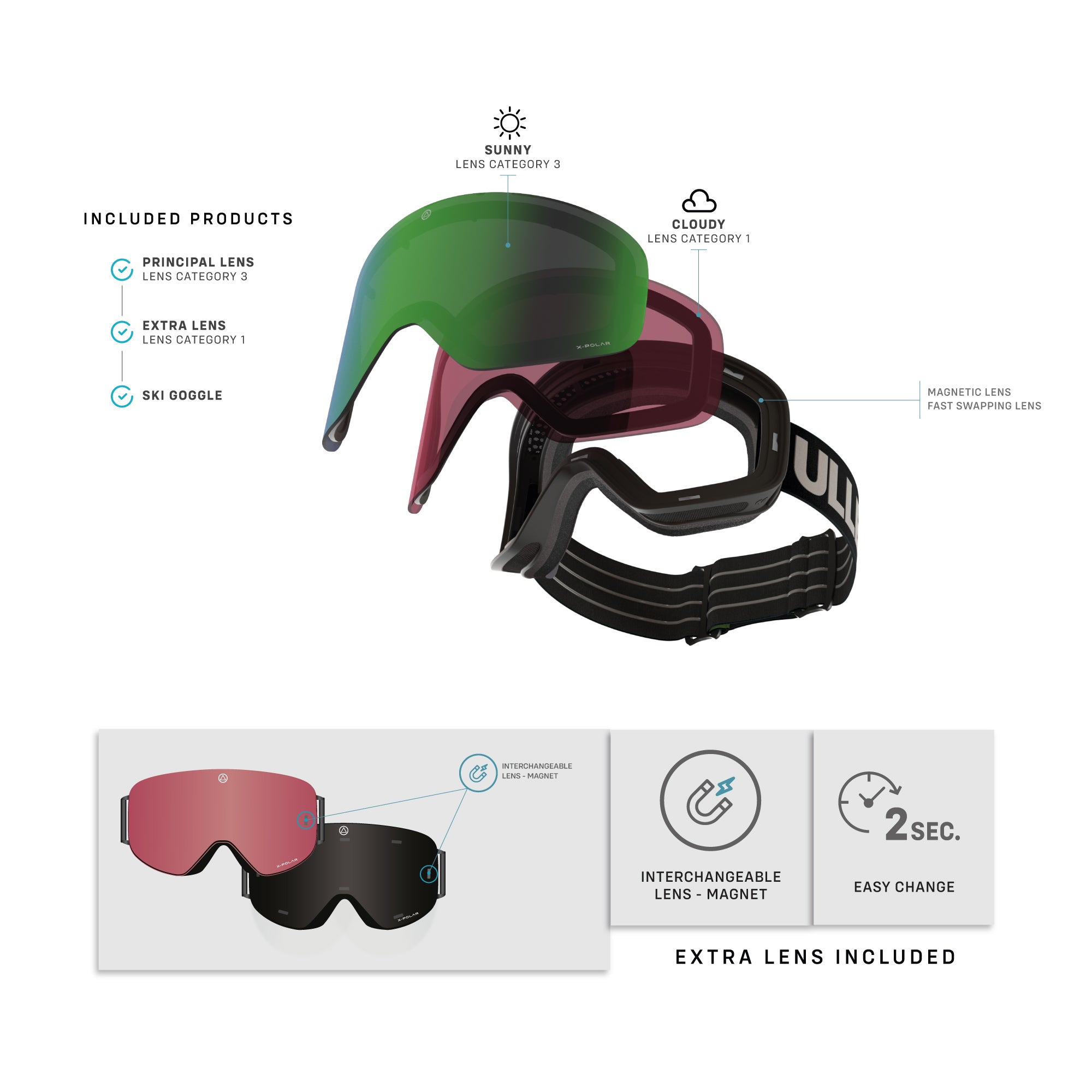 Freeride X Black / Green