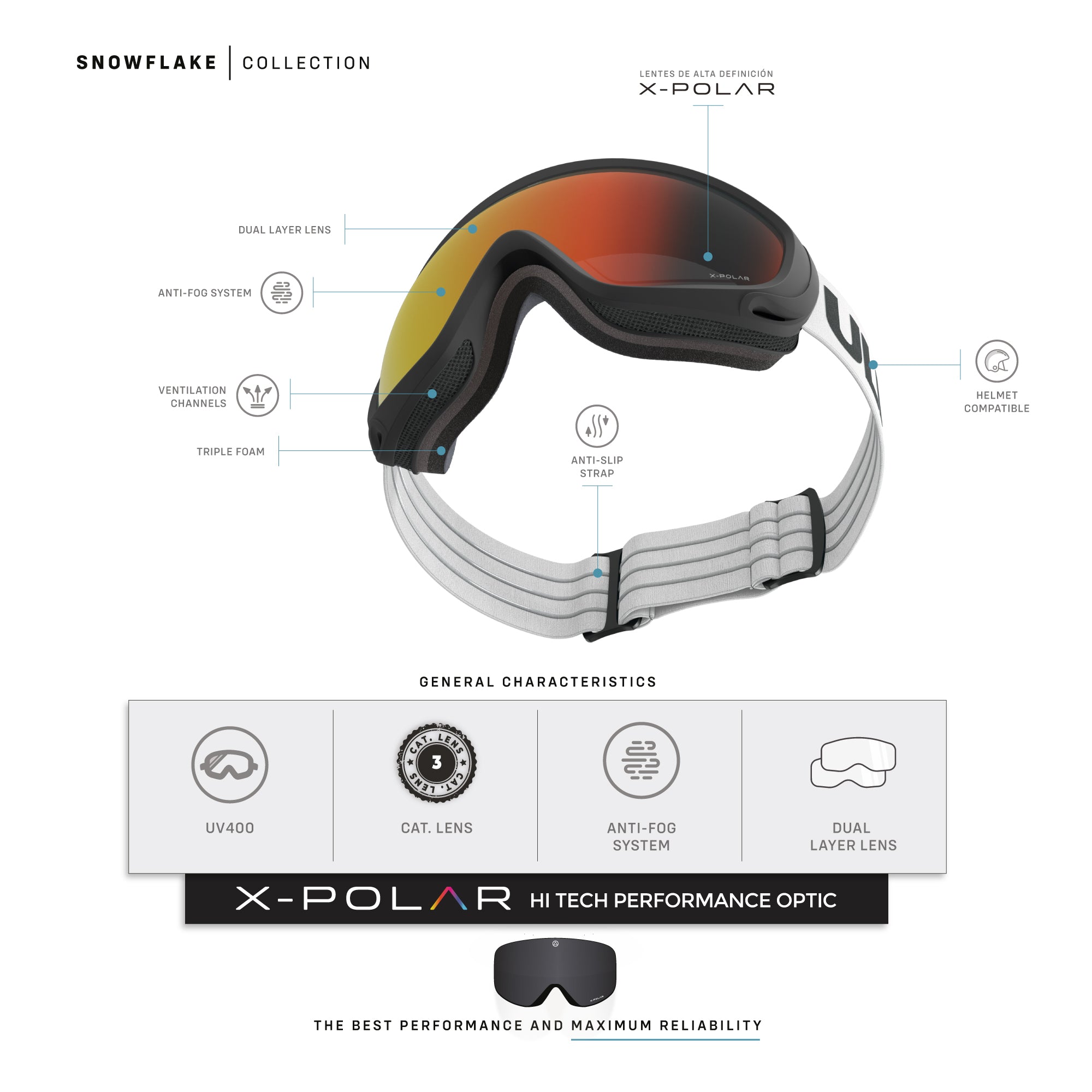 Parabolic White / Yellow