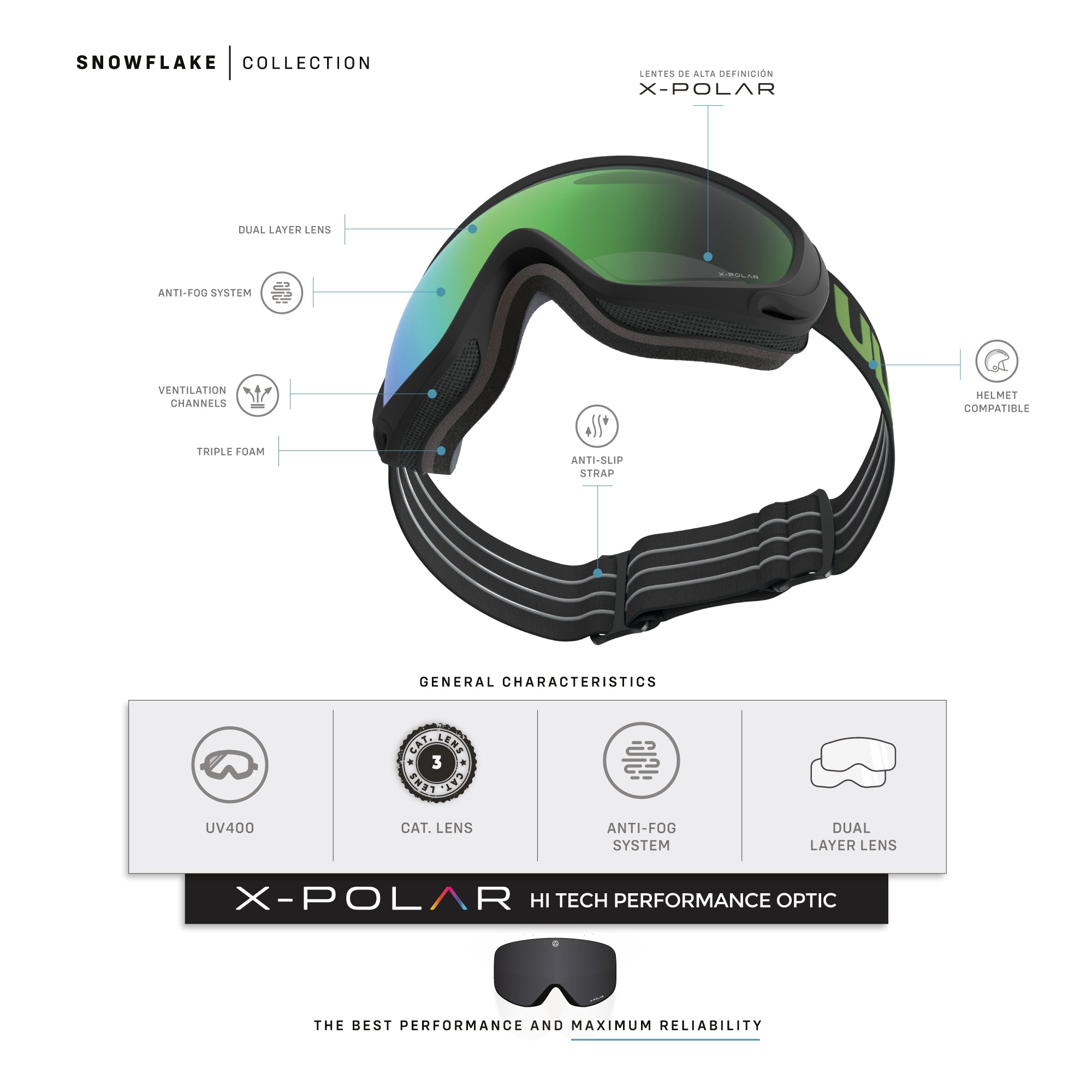 Parabolic Black / Green