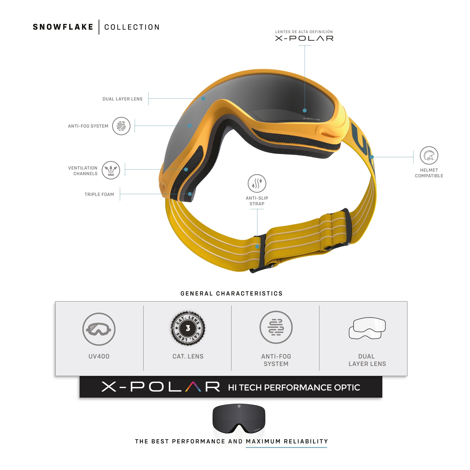 Paraboliczny żółty / szary
