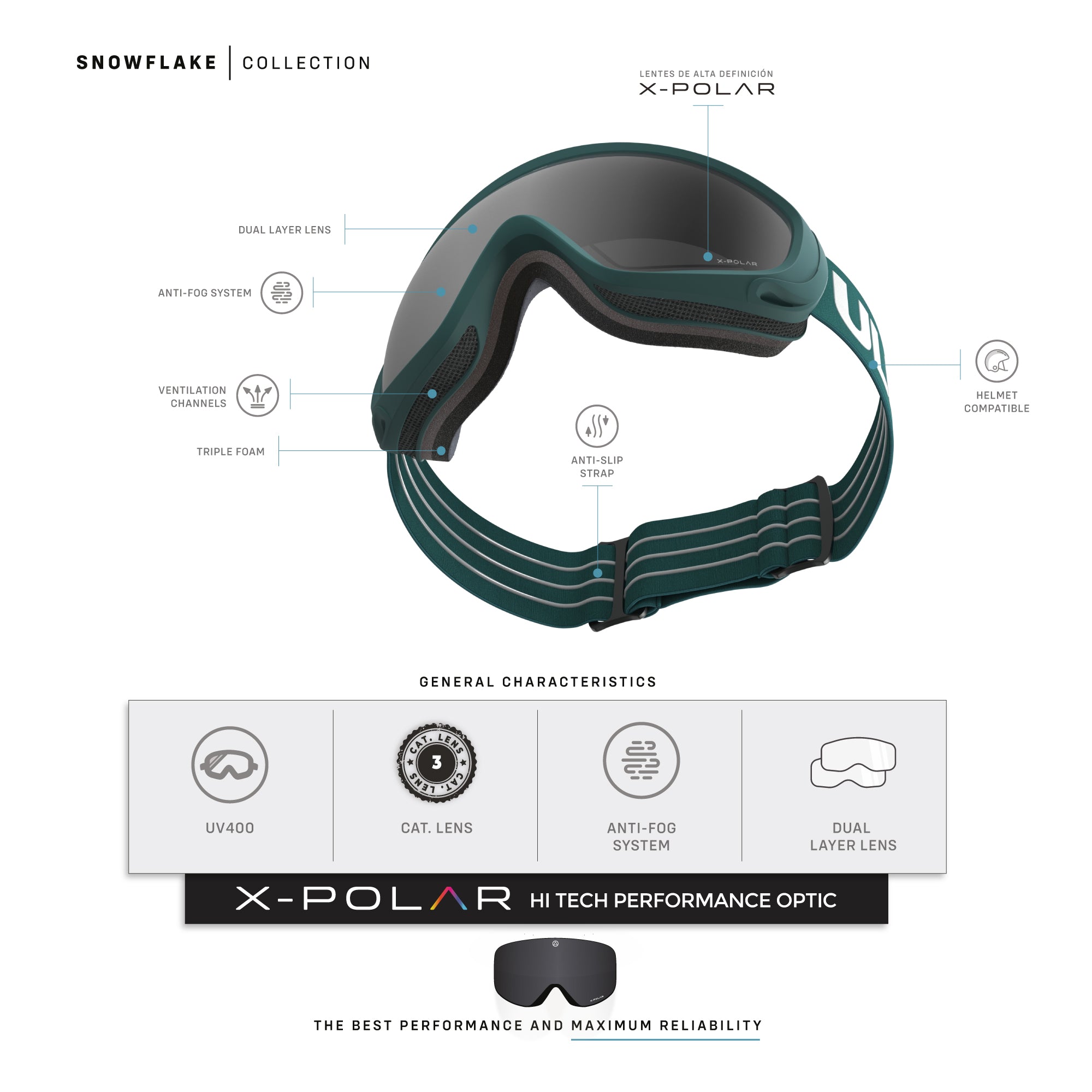 Parabolic Blue / Grey