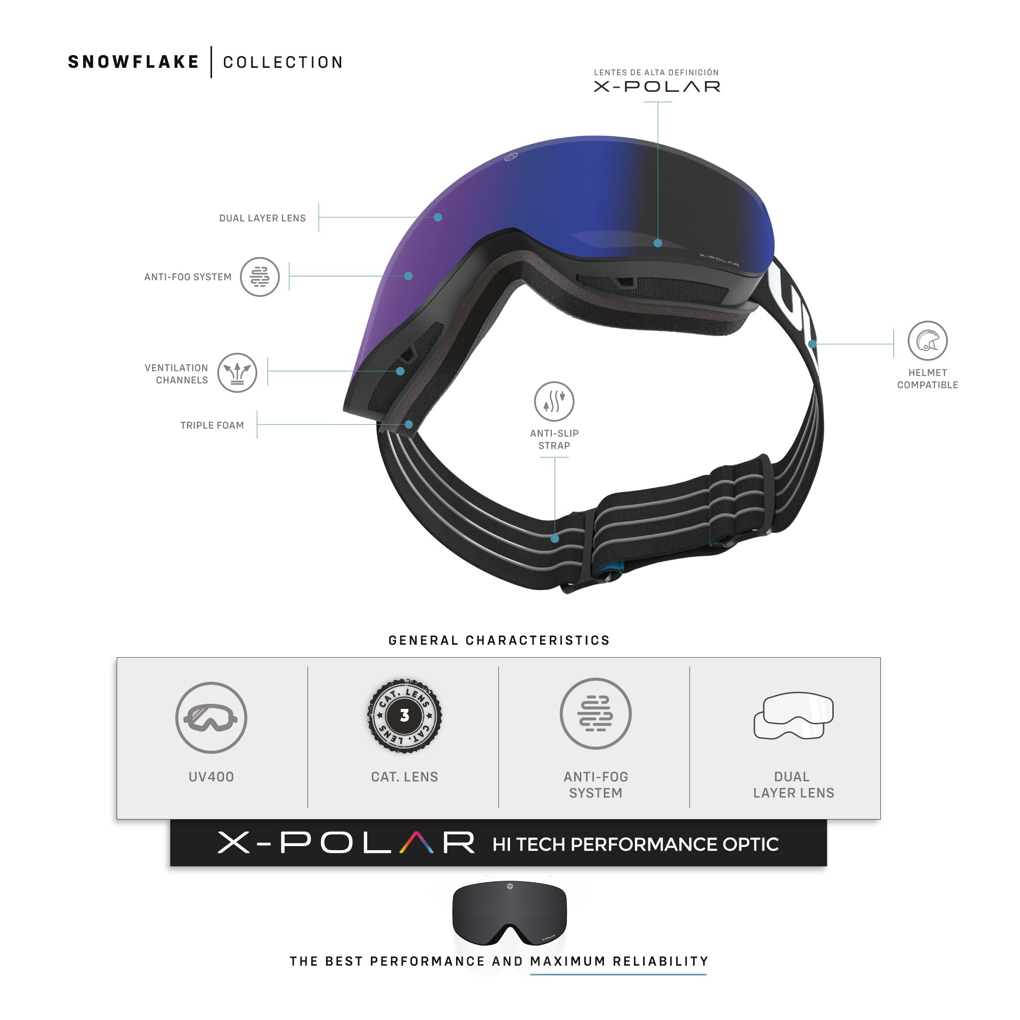 Flocon de neige Noir/Bleu