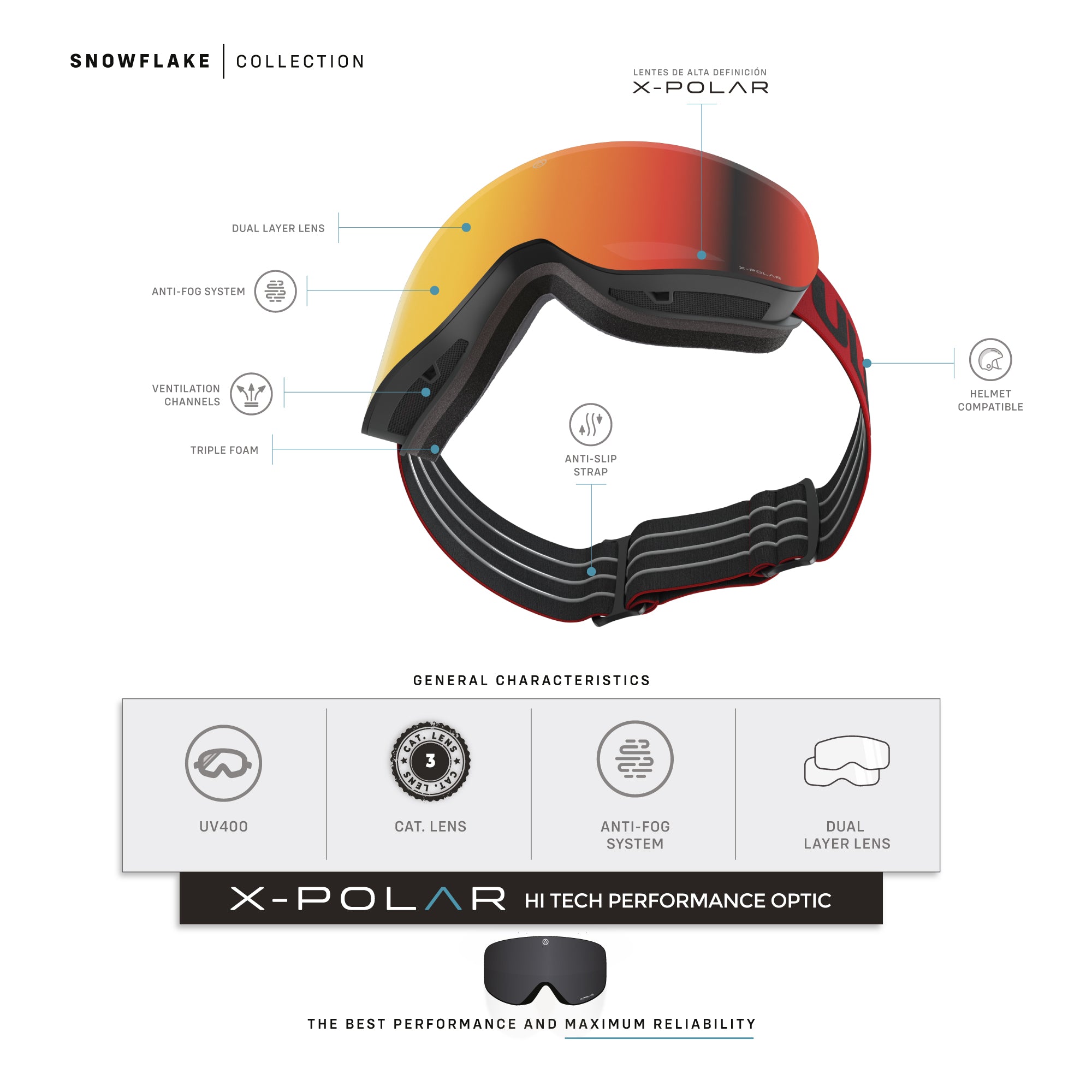 Snowflake Black / Red