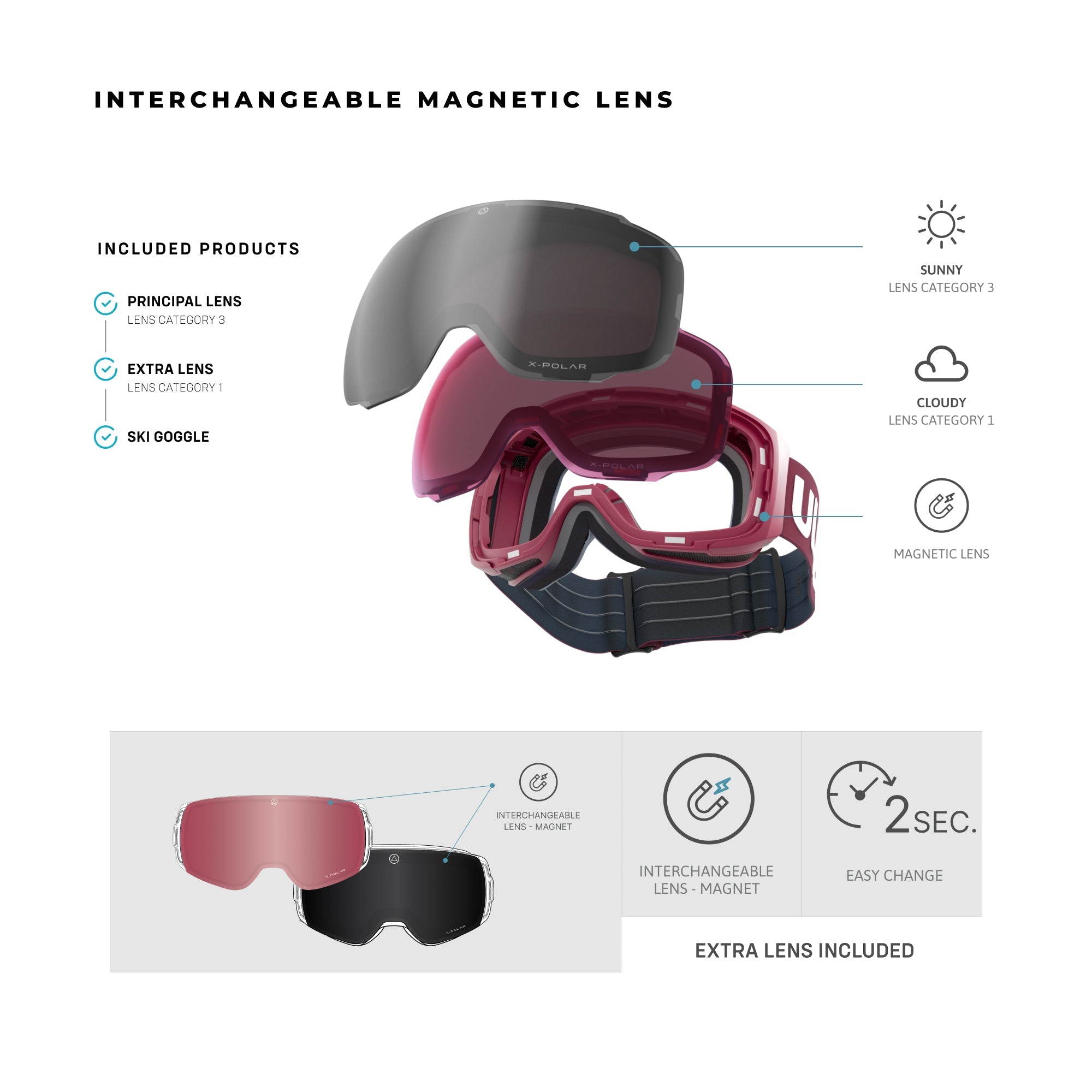 Ski Goggles Uller Helix Red / Silver