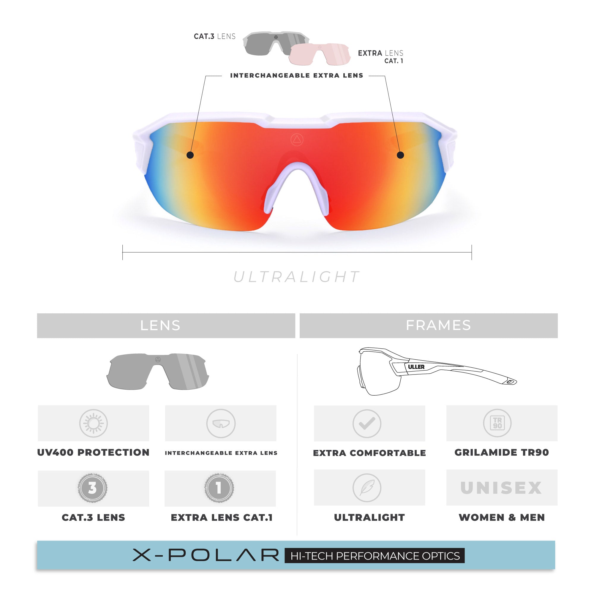 Gafas Deportivas ciclismo y running para hombre y mujer Clarion White / Red