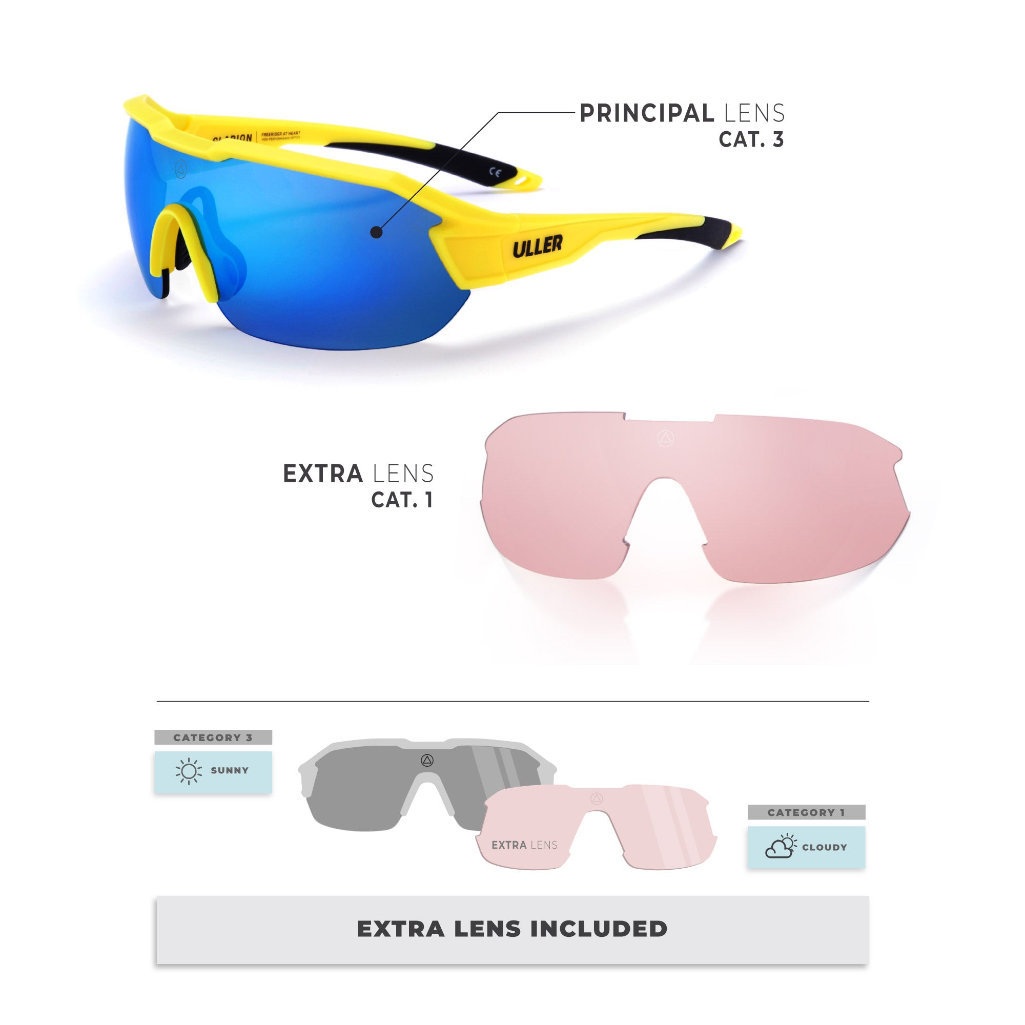Gafas Deportivas ciclismo y running para hombre y mujer Clarion Yellow / Blue